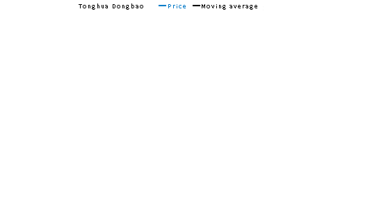 9888拉斯维加斯(股份)有限公司-官方网站